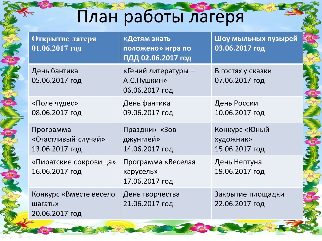 Номер на открытие лагеря